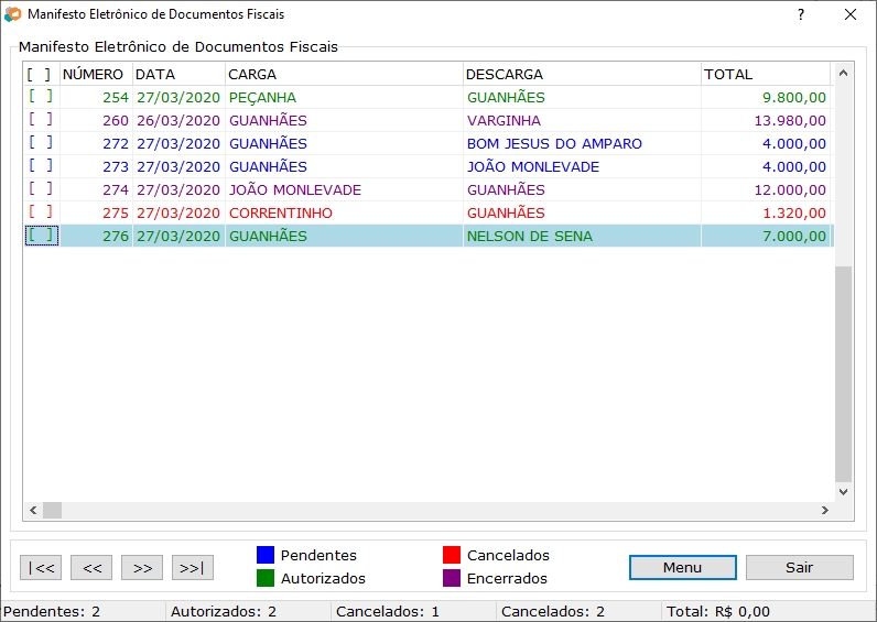 Relação de todos os MDF-e