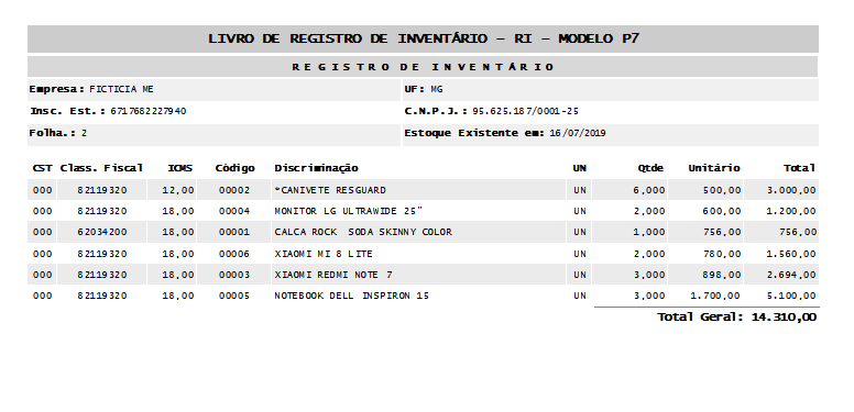Relatório Contábil - Exemplo