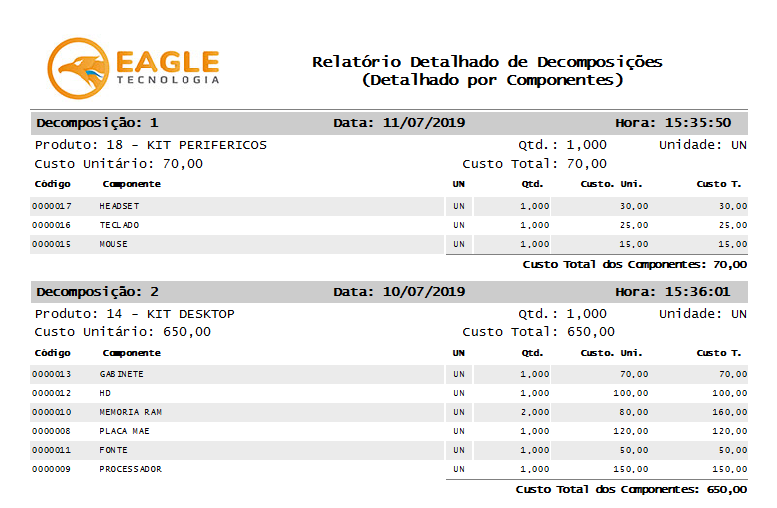 Relatório de Decomposições - Exemplo