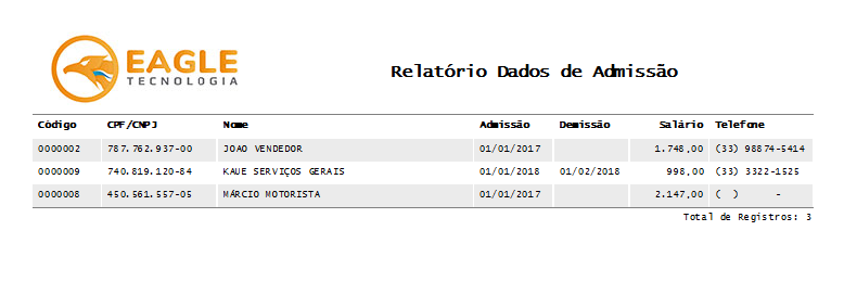 Relatório geral de funcionários
