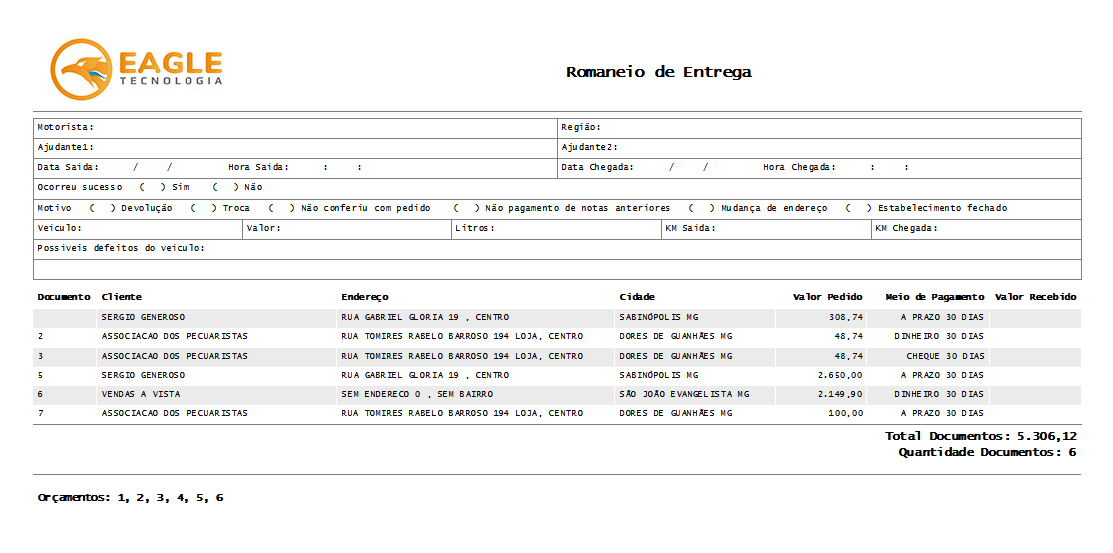 Relatório de Orçamentos - Exemplo