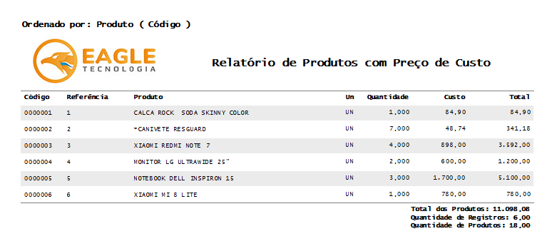 Relatório de Produtos - Exemplo