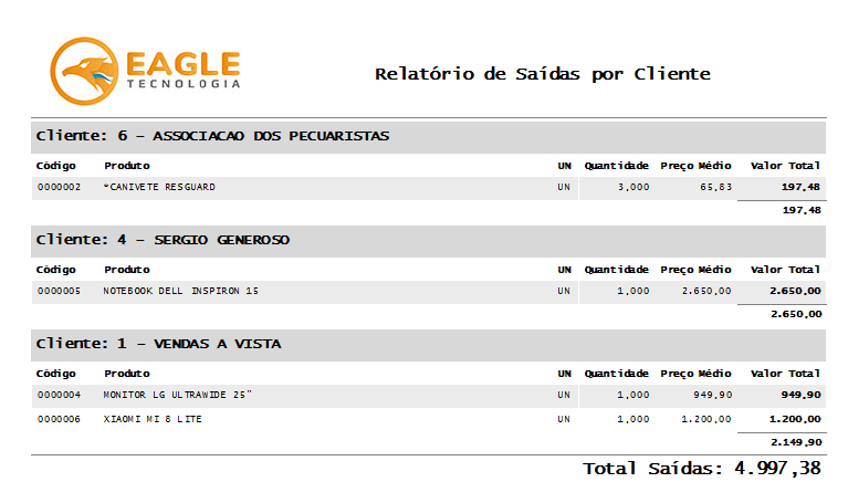 Relatório de Saídas - Exemplo